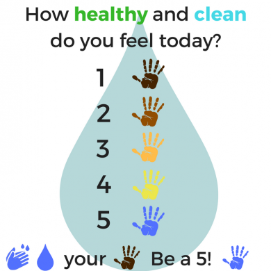 How healthy and clean do you feel today-1
