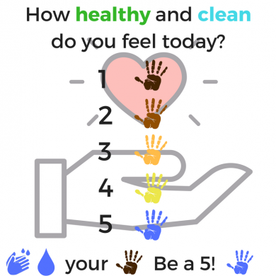 How healthy and clean do you feel today-2